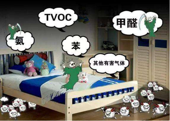 你們知道室內空氣污染有哪些嗎？怎么治理有效？